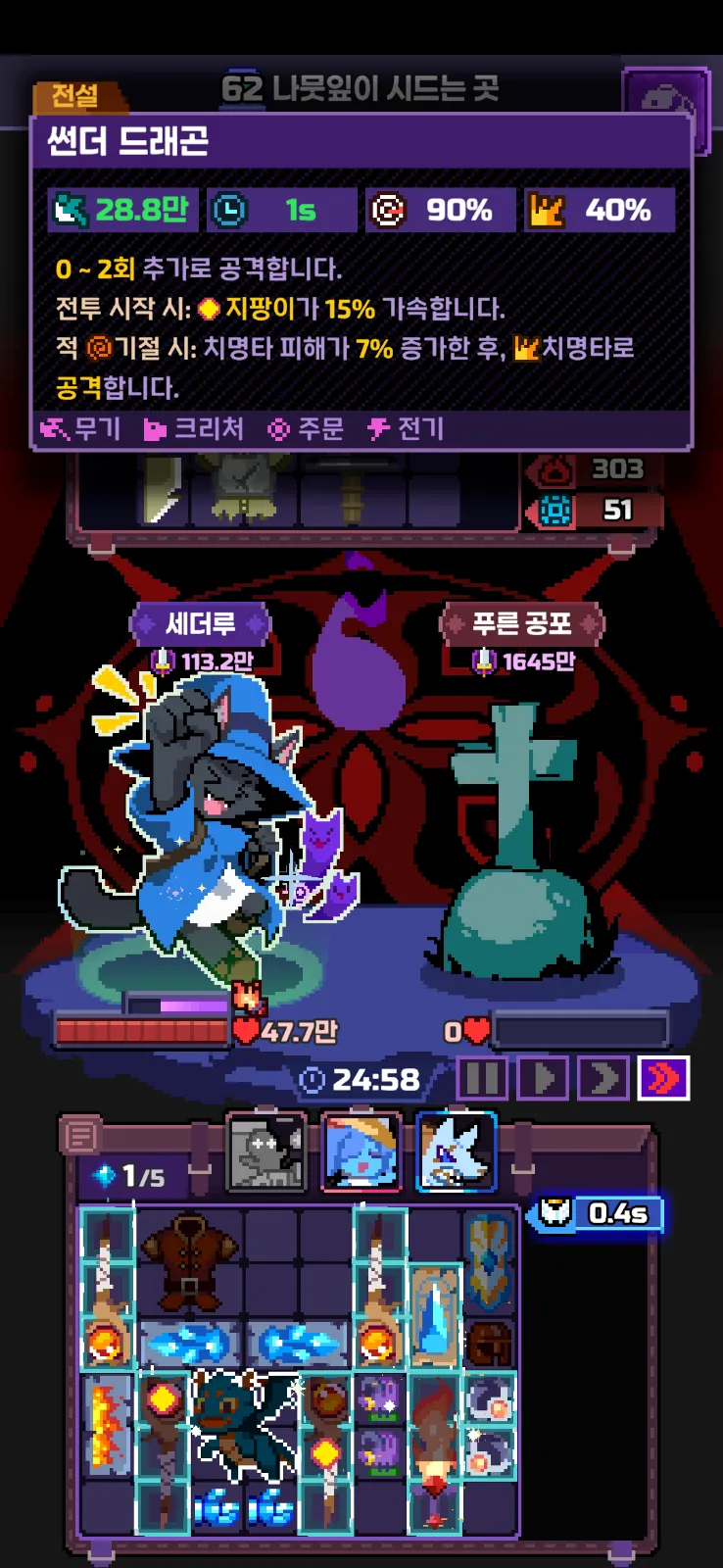 62 냥법